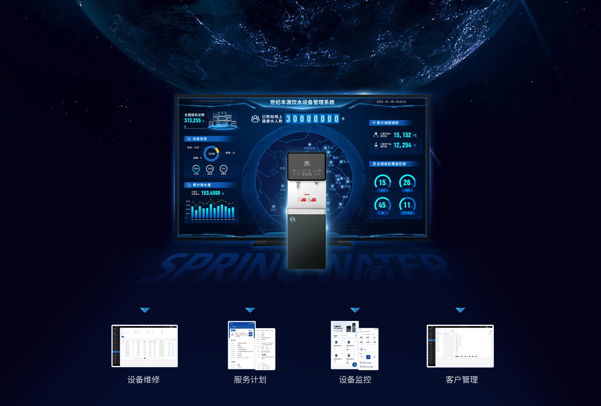 首頁IOT系統背景